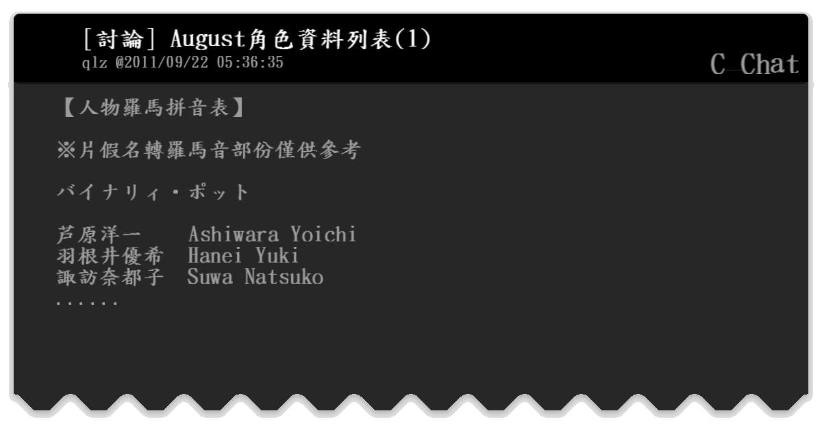 討論 August角色資料列表 1 C Chat Bfptt
